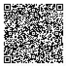 Sports Experts QR Card