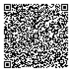 Location Accs-Crdit QR Card