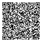 Syndicat Des Professionnelles QR Card