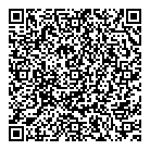 Solution Inox QR Card