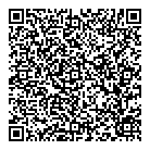 Cadrimage QR Card