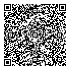 L'equipeur QR Card