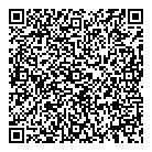 Distribution Ifm QR Card