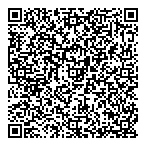 Action Performance QR Card