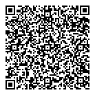 Multi Protection QR Card