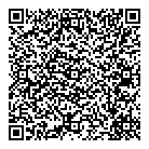 Trascan QR Card