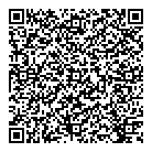 Tagmydoc QR Card