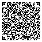 Ressources Forestieres QR Card