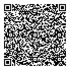 Moms QR Card