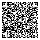 L'equipeur QR Card