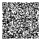 Concept Sante Plm QR Card