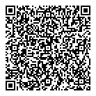 Pandora Jewellery QR Card