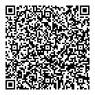 Piggy Bank Loans QR Card