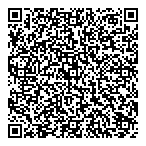 Medicine Shoppe Pharmacy QR Card