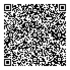 Shopping Basket QR Card