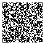 Medicine Shoppe Pharmacy QR Card