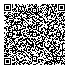 Birthright QR Card