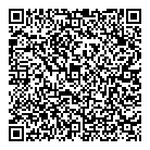 Pentagone QR Card