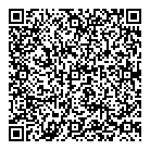 Habiletes Sud-Est QR Card