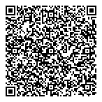 Medicine Shoppe Pharmacy QR Card