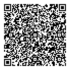 Walmart Pharmacy QR Card