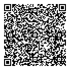 Sagrati's QR Card