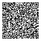 Majestany Institute QR Card