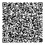 Medicine Shoppe Pharmacy QR Card