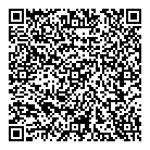 Atlantic Water Testing QR Card