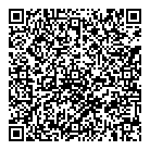 Personnel Search QR Card