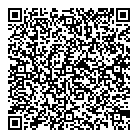 Sms Equipment QR Card