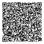 Medicine Shoppe Pharmacy QR Card