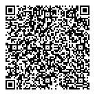 Image Authentik QR Card