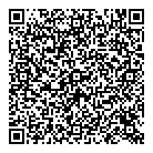 Productins Breakglass QR Card