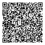 Groupe Intervention Video QR Card