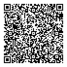 Trimetrix QR Card