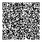 Global Finances QR Card