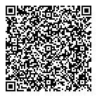 Suplay QR Card