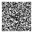 L'armoire QR Card