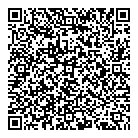 Protection All-Ways QR Card