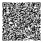 Gestion Pga QR Card