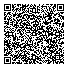 Sushi Inbox QR Card