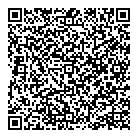 Gestion Pga QR Card