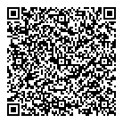 Pivot Point QR Card