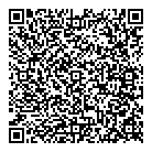 Presslink QR Card