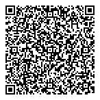 Ordre Des Sages Femmes QR Card