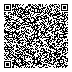 Evaluation Interart QR Card