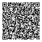 Omnivore QR Card