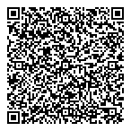 Technology Itchsolution QR Card