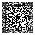 Group Tareti QR Card